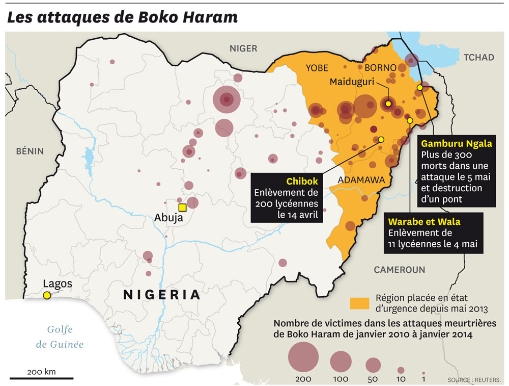 Nigeria-BokoHaram