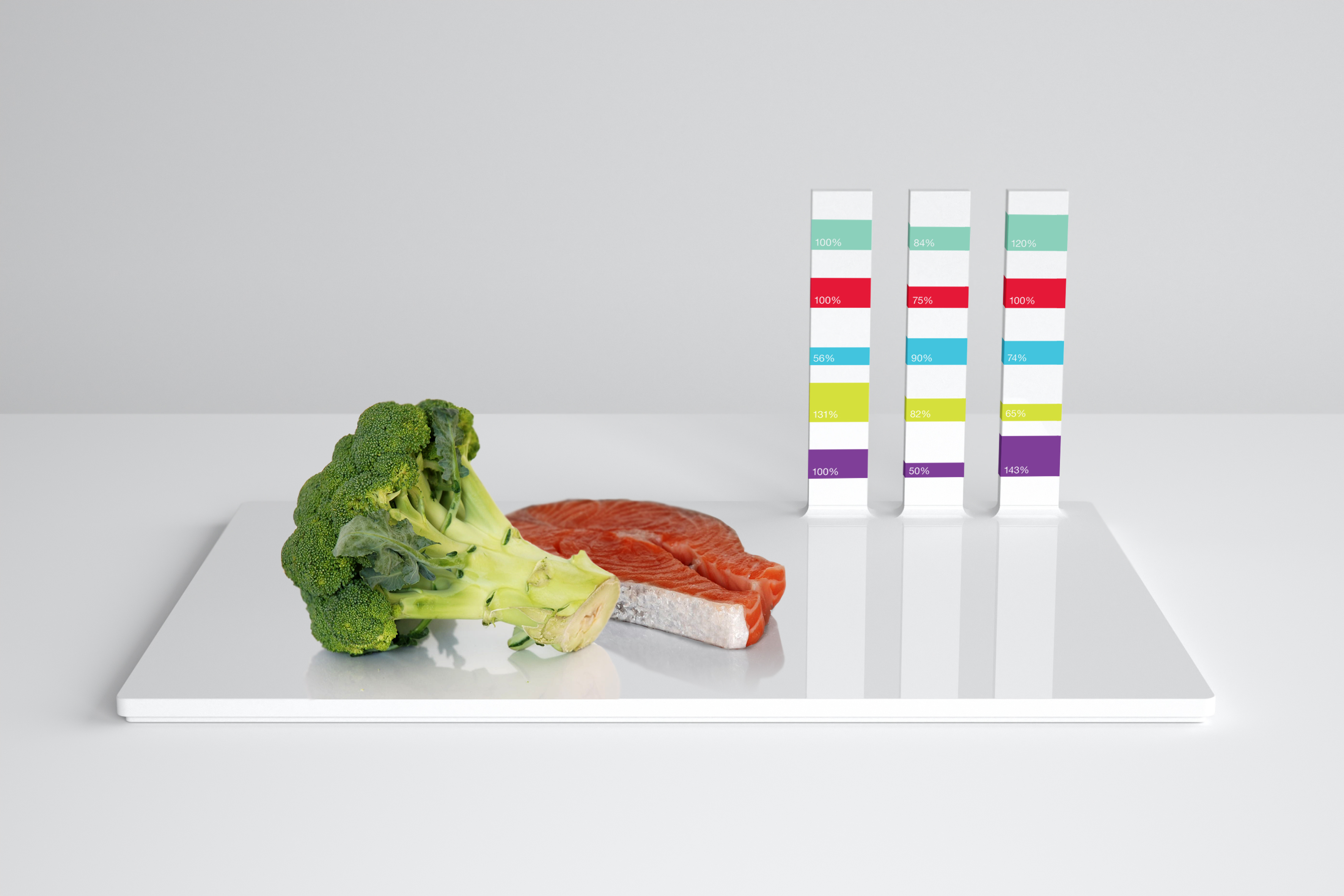 brocolis viande sur un plateau blanc