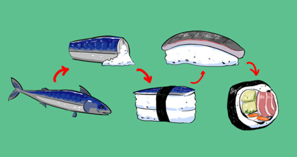 sushi