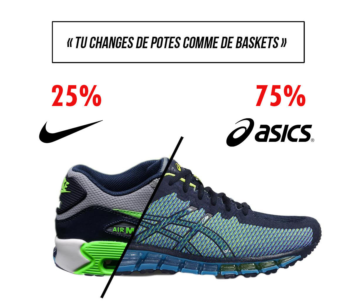 Asics et Nike de Jul 