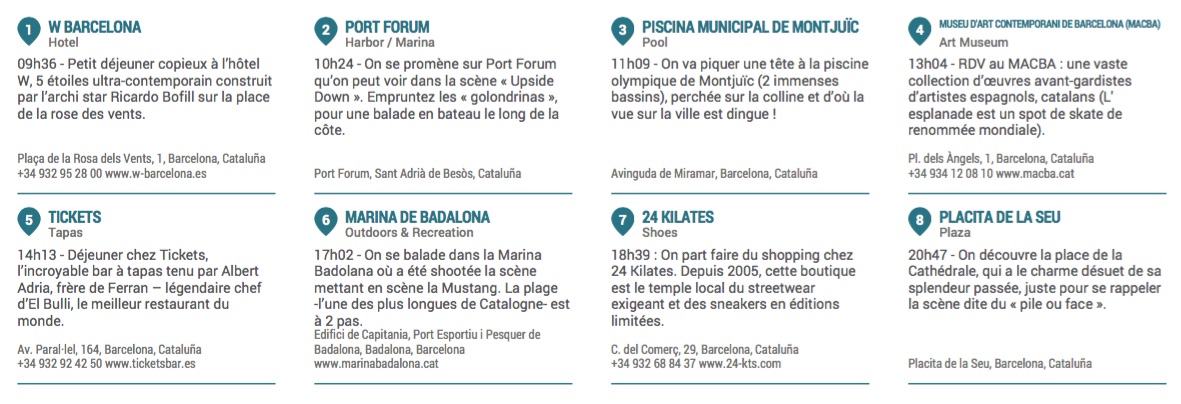 Carte description