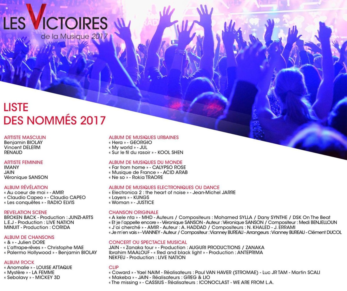 victoires 2017