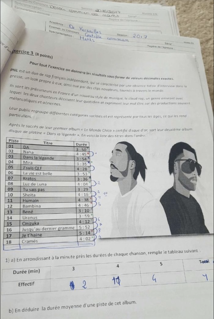 Les PNL dans un exercice de mathématiques