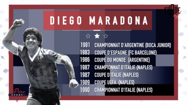 maradona